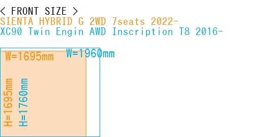 #SIENTA HYBRID G 2WD 7seats 2022- + XC90 Twin Engin AWD Inscription T8 2016-